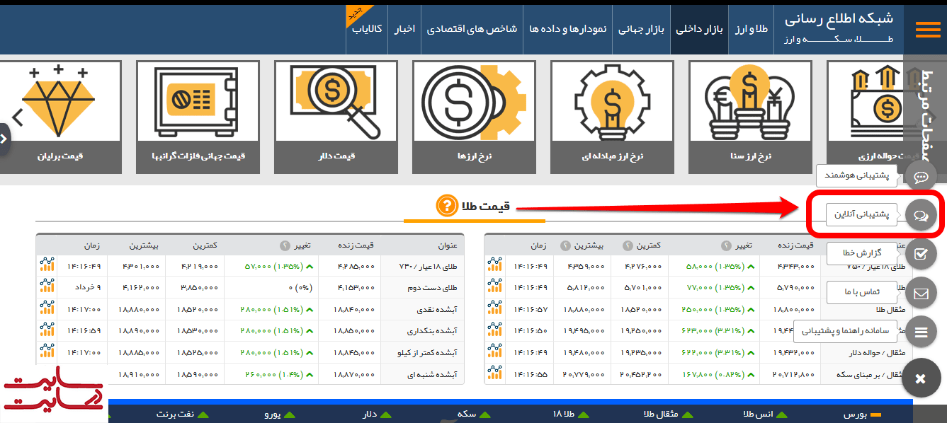 سایت طلا و ارز tgju