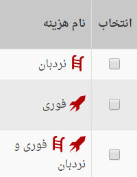 آگهی فوری و نردبان دیوار