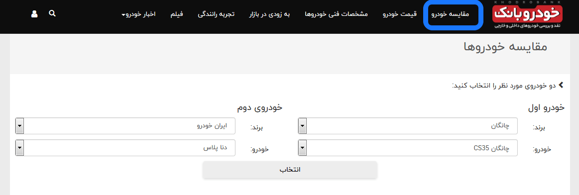 خودرو بانک