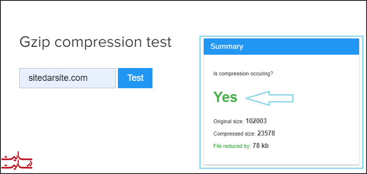 Gzip-Compression