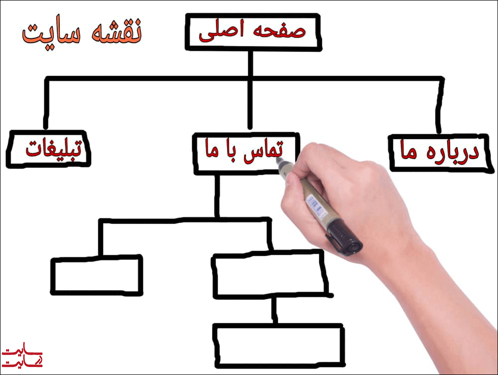 نقشه سایت